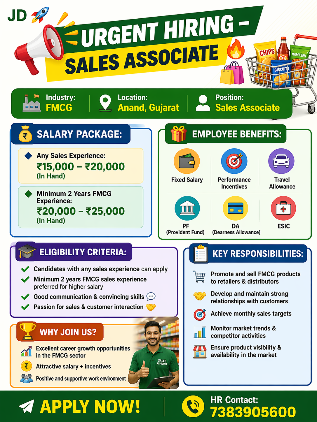 FMCG SALES